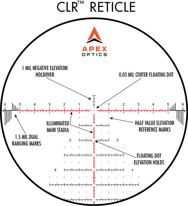 Apex Optics CLR Reticle