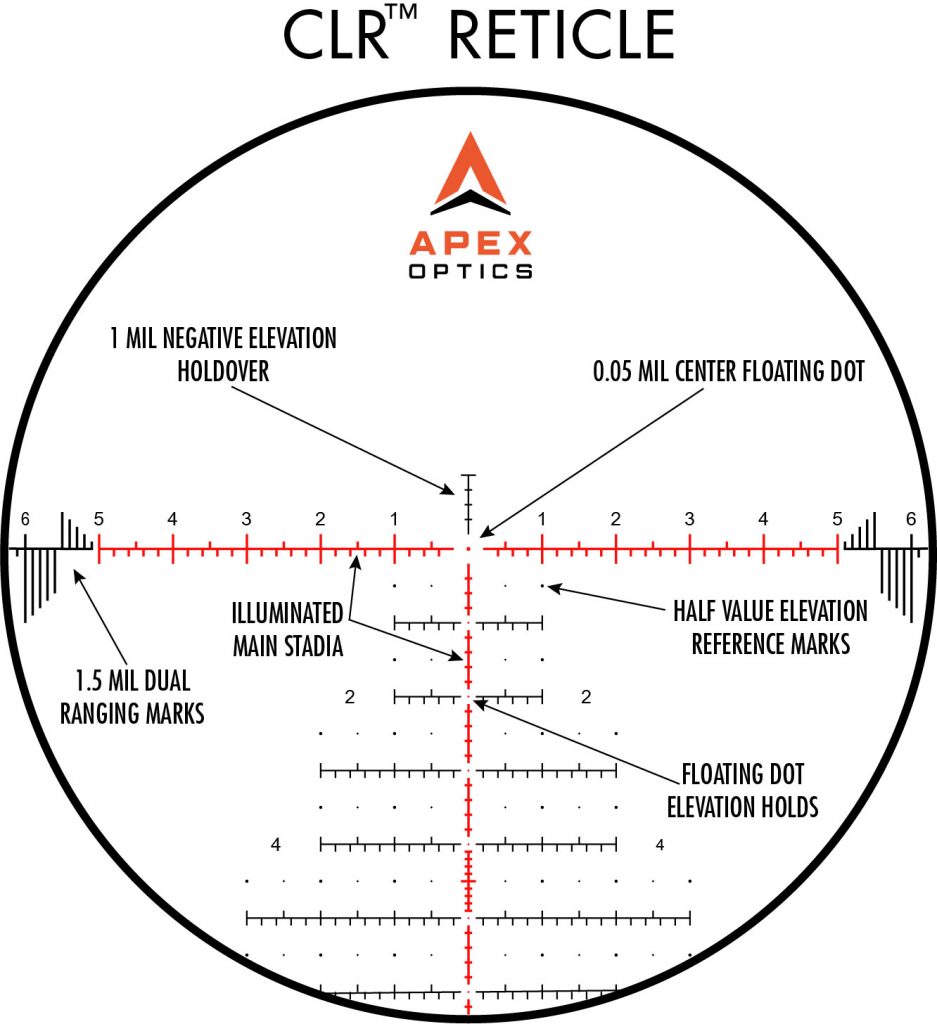 Apex Optics CLR Reticle