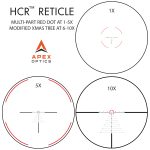 HCR_Reticle_Trio